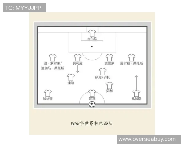 十大球星绰号盘点 探秘足球场上的传奇人物代号