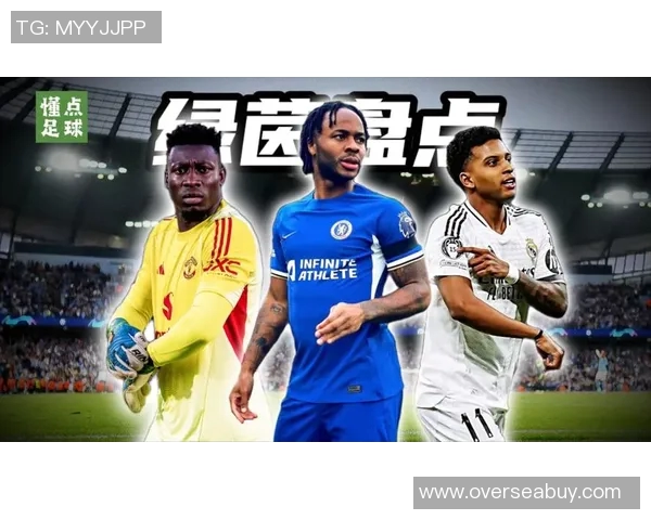 全球足球高难度技术球星排名榜揭晓 这些球员技术水平堪称艺术级别